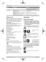 Preview for 102 page of Bosch 23 Original Instructions Manual