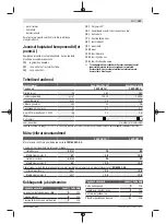 Preview for 183 page of Bosch 23 Original Instructions Manual