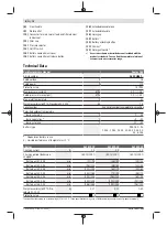 Preview for 6 page of Bosch 239163 Original Instructions Manual