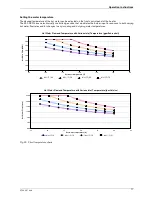 Preview for 17 page of Bosch 2400 EO NG User Manual