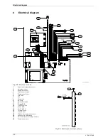 Preview for 22 page of Bosch 2400 EO NG User Manual