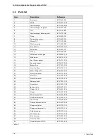 Preview for 26 page of Bosch 2400 EO NG User Manual