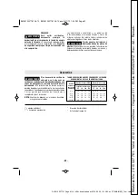 Предварительный просмотр 49 страницы Bosch 24618 Operating/Safety Instructions Manual