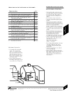 Предварительный просмотр 15 страницы Bosch 25/32kW Instruction Manual