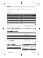 Preview for 16 page of Bosch 3 600 HA7 D00 Original Instructions Manual