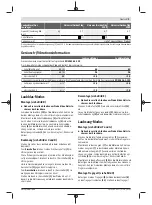 Preview for 9 page of Bosch 3 600 HB1 000 Original Instructions Manual