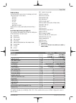 Preview for 15 page of Bosch 3 600 HB8 1.0 Original Instructions Manual