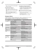 Preview for 27 page of Bosch 3 600 HB8 1.0 Original Instructions Manual