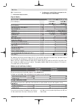 Preview for 120 page of Bosch 3 600 HB8 1.0 Original Instructions Manual