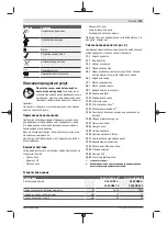 Preview for 155 page of Bosch 3 600 HB8 1.0 Original Instructions Manual