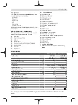 Preview for 221 page of Bosch 3 600 HB8 1.0 Original Instructions Manual