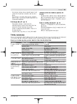 Preview for 257 page of Bosch 3 600 HB8 1.0 Original Instructions Manual