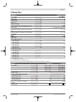 Preview for 7 page of Bosch 3 600 HB9 B Original Instructions Manual