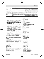 Preview for 11 page of Bosch 3 600 HB9 B Original Instructions Manual