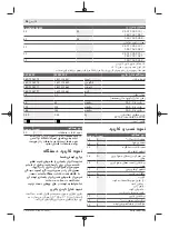 Preview for 28 page of Bosch 3 600 HB9 B Original Instructions Manual