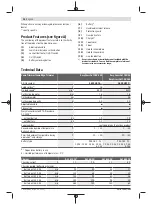 Preview for 16 page of Bosch 3 600 HC1 A Original Instructions Manual