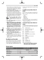 Preview for 149 page of Bosch 3 600 HC1 A Original Instructions Manual