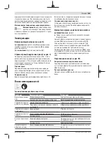 Preview for 163 page of Bosch 3 600 HC1 A Original Instructions Manual