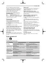 Preview for 173 page of Bosch 3 600 HC1 A Original Instructions Manual