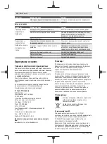 Preview for 214 page of Bosch 3 600 HC1 A Original Instructions Manual