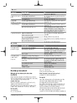 Preview for 248 page of Bosch 3 600 HC1 A Original Instructions Manual