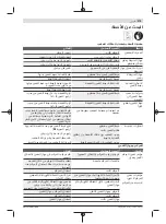 Preview for 275 page of Bosch 3 600 HC1 A Original Instructions Manual