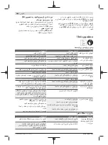 Preview for 284 page of Bosch 3 600 HC1 A Original Instructions Manual