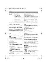 Предварительный просмотр 10 страницы Bosch 3 600 J11 000 Original Instructions Manual