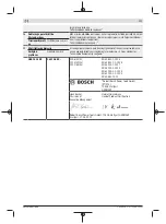 Предварительный просмотр 195 страницы Bosch 3 601 A8B 0 Series Original Instructions Manual