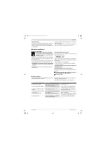 Preview for 11 page of Bosch 3 601 D91 C Original Instructions Manual