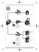 Предварительный просмотр 225 страницы Bosch 3 601 E12 0 Original Instructions Manual