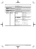 Предварительный просмотр 229 страницы Bosch 3 601 E12 0 Original Instructions Manual