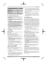 Preview for 11 page of Bosch 3 601 FA1 0 Original Instructions Manual