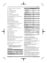 Preview for 43 page of Bosch 3 601 FA1 0 Original Instructions Manual