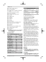 Preview for 60 page of Bosch 3 601 FA1 0 Original Instructions Manual