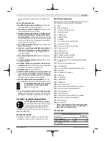 Preview for 67 page of Bosch 3 601 FA1 0 Original Instructions Manual