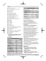 Preview for 82 page of Bosch 3 601 FA1 0 Original Instructions Manual