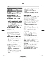 Preview for 124 page of Bosch 3 601 FA1 0 Original Instructions Manual