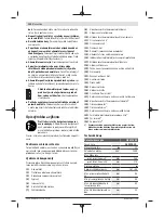 Preview for 130 page of Bosch 3 601 FA1 0 Original Instructions Manual