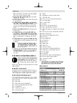 Preview for 138 page of Bosch 3 601 FA1 0 Original Instructions Manual