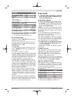 Preview for 139 page of Bosch 3 601 FA1 0 Original Instructions Manual