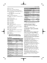 Preview for 157 page of Bosch 3 601 FA1 0 Original Instructions Manual