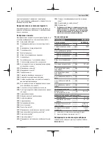 Preview for 183 page of Bosch 3 601 FA1 0 Original Instructions Manual