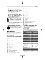 Preview for 223 page of Bosch 3 601 FA1 0 Original Instructions Manual