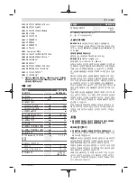 Preview for 247 page of Bosch 3 601 FA1 0 Original Instructions Manual