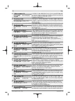 Preview for 274 page of Bosch 3 601 FA1 0 Original Instructions Manual