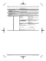 Preview for 275 page of Bosch 3 601 FA1 0 Original Instructions Manual