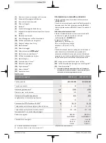 Preview for 75 page of Bosch 3 601 J3A 300 Original Instructions Manual