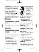 Preview for 108 page of Bosch 3 601 J3A 300 Original Instructions Manual