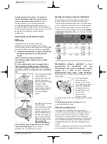 Preview for 164 page of Bosch 3 601 J3A 300 Original Instructions Manual